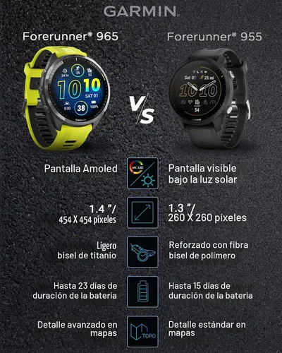 Vista 8 de Garmin Forerunner 965 Premium Reloj inteligente para correr y triatlón de 47 mm con pantalla táctil AMOLED, bisel de titanio DLC gris carbón y Amp
