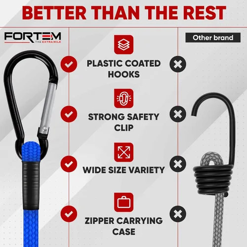 Vista 4 de FORTEM Surtido de cuerdas elásticas con mosquetón, paquete múltiple de 32 cuerdas elásticas, incluye cuerdas elásticas de 18", 24", 30", 36", 48
