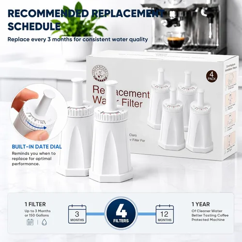 Vista 4 de Paquete de 2 filtros de agua de repuesto para máquina de café espresso Breville Claro Swiss - Comparable a la pieza #BES008WHT0NUC1