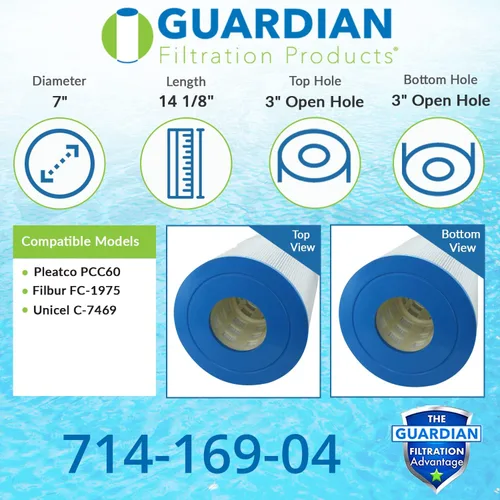 Vista 2 de Guardian Filtration Products Cartucho de filtro de piscina 714-169-04 Reemplazo de cuatro paquetes para Pleatco PCC60, Unicel C-7469, FC-1975