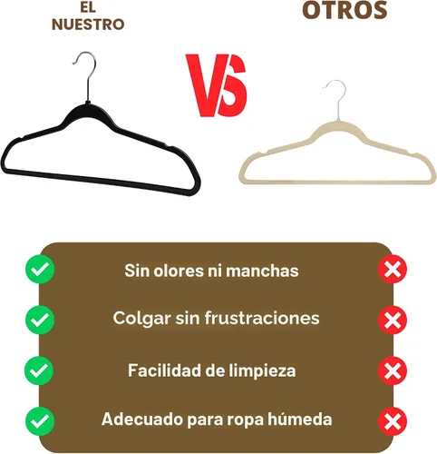Vista 6 de Quality Hangers Paquete de 20 perchas de plástico para ropa, perchas delgadas sin terciopelo con gancho cromado giratorio de 360° y muescas