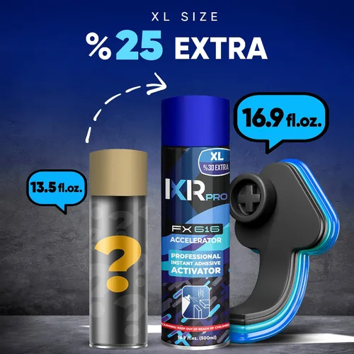 Vista 3 de ixirpro CA Glue Activator Spray (2 x 16.9 oz) – Acelerador de Super Pegamento para unión instantánea Activador de cianoacrilato de secado rápido