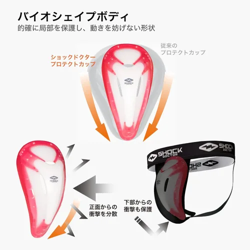 Vista 13 de Shock Doctor BioFlex - Copa atlética, protección ventilada, tamaños para adultos