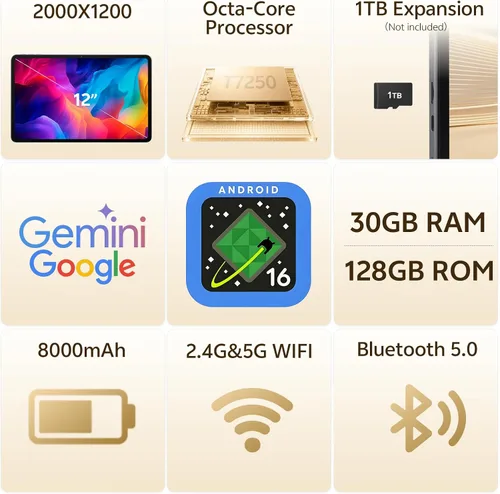 Vista 3 de 12 Inch Android 16 Tablet, 2K Display, 30GB RAM, 128GB Storage Expandable Android Tablet 8800mAh battery with USB-C GPS Face Unlock Widevine L1
