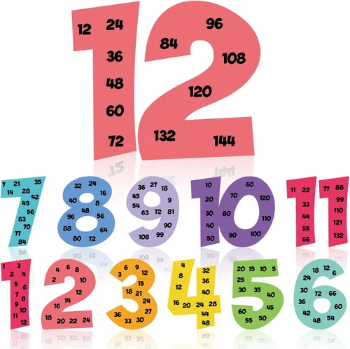 Vista 13 de Colarr Multiplicación de carteles de matemáticas múltiples 1-12, negro Decoración de pared de aula para escuela primaria, tablas de tiempos 1-12