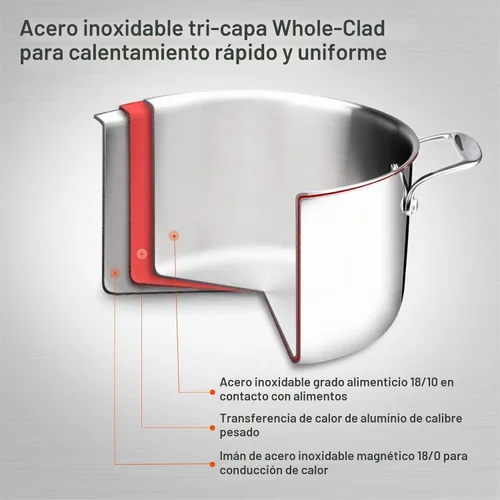 Vista 2 de Duxtop Olla de acero inoxidable de tres capas con tapa, 6.5 cuartos