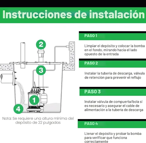 Vista 9 de WAYNE CDU1000 1 HP Bomba sumergible de hierro fundido y acero inoxidable con interruptor de flotador vertical integrado - 58321-WYN2