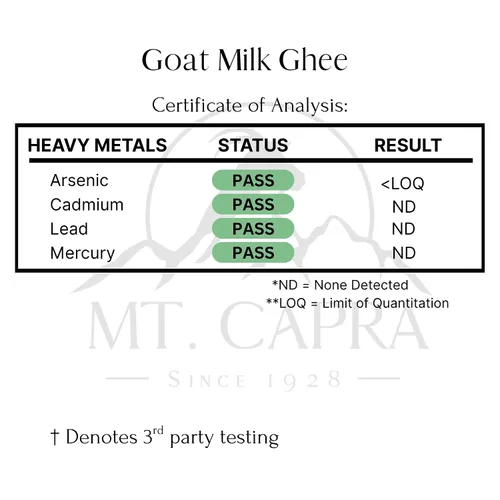 Vista 2 de Mt. Capra Goat Milk Ghee Pastos criados y sin sal 59 porciones