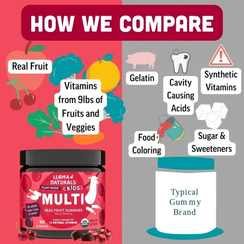 Vista 3 de Llama Naturals - Vitaminas en gomitas de fruta real para niños, sin caña de azúcar añadida, betacarotenos, multivitamínico de alimentos integrales