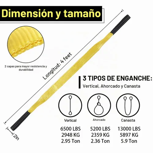 Vista 2 de Correas de elevación de eslinga, 2" x 4' 2-capas Correas de elevación planas resistentes de nylon con ojo plano para eslinga de elevación, Correa