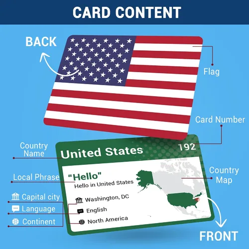 Vista 4 de World Flags Flashcards, 245 países, juego de geografía con mapa del mundo, juegos educativos para todas las edades, familia, adultos, aulas