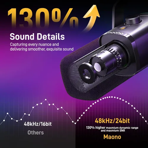 Vista 6 de MAONO Kit de micrófono XLR/USB para juegos: micrófono dinámico para PC para transmisión y podcast, soporte de software, botón de silencio, control
