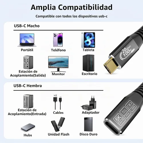 Vista 6 de Cable de extensión USB C largo de 20 pies, cable extensor USB3.2 tipo C de 20 Gbps/100 W, salida de video de 4K a 60 Hz, cable de carga trenzado