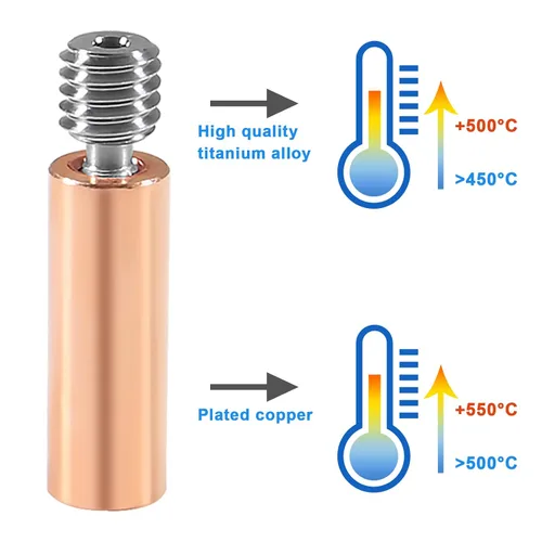 Vista 5 de 5 piezas CR10 bimetálico Heatbreak, actualización suave todo metal bimetálico cobre titanio Heatbreak garganta alta temperatura para Creality 3D