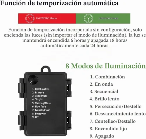 Vista 3 de Árbol de Navidad preiluminado de 3 pies con 78 luces LED preiluminadas de alta calidad, 8 modos, funciona con pilas, mini árbol de Navidad pequeño