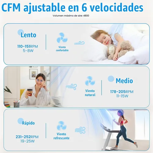 Vista 3 de Newday Ventiladores de techo de 48 pulgadas con control remoto de luces para dormitorio, sala de estar, cocina, oficina, interiores o exteriores