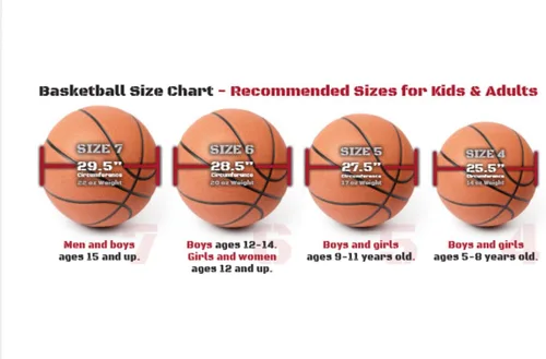 Vista 4 de Baloncesto de cuero y goma de diseño premium, para niños y jóvenes, tamaño 3/4/5/6/7 Color múltiple