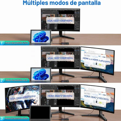 Vista 4 de Surface Dock, 12 en 1 pantallas triples VGA + Dual HDMI Surface Pro Dock, estación de acoplamiento de superficie para Surface Pro