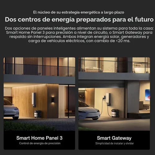 Vista 3 de EF ECOFLOW Smart Home Panel 3 (32 circuitos), el centro de la solución de respaldo para todo el hogar, compatible con DELTA Pro Ultra X