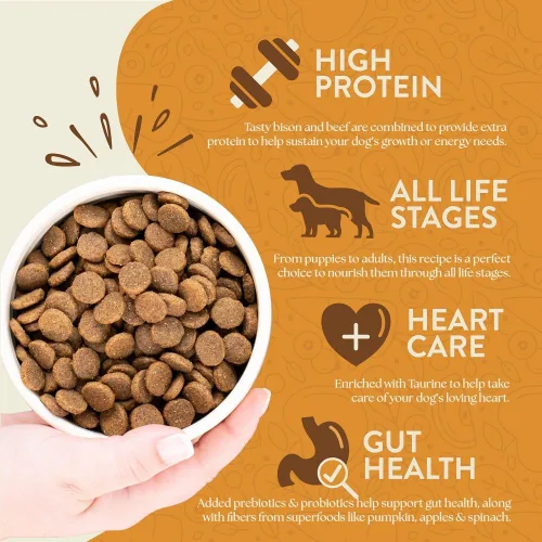 Vista 3 de Earthborn Holistic Great Plains Feast with Bisonte - Alimento seco natural para perros sin granos, 25 libras