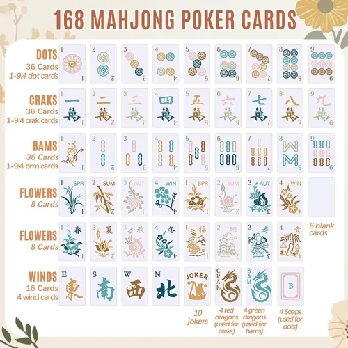 Vista 2 de Soulchen Juego de tarjetas de Mahjong americano de PVC de 168 piezas Boho