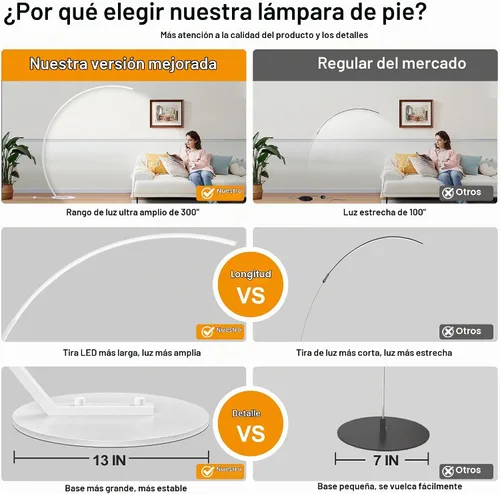 Vista 2 de Lámparas LED de cobertura ultra ancha de 2000 lm para sala de estar con 3 temperaturas de color, lámparas de pie de arco regulables blancas, lámpara