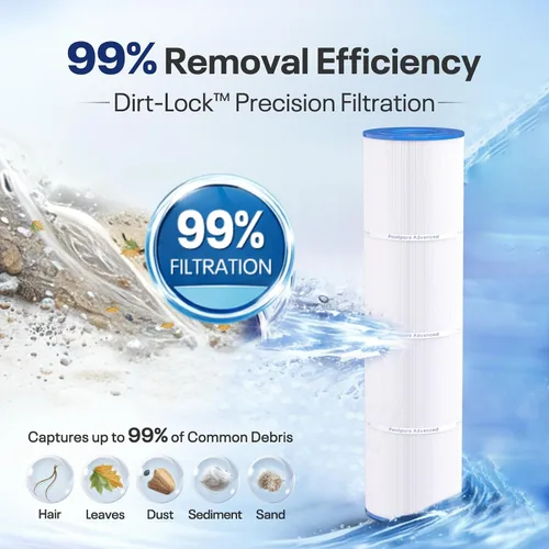Vista 4 de POOLPURE Filtro de spa PRB75 reemplaza a Rainbow RTL-75, productos moldeados personalizados 25390, Pleatco PRB75, Unicel C-4975, Pentair R173435