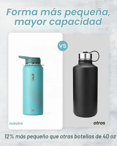 Vista 3 de Botella de agua Coolflask de 40 onzas con correa, botella de agua metálica aislada con popote y tapas con pico, acero inoxidable de doble pared al
