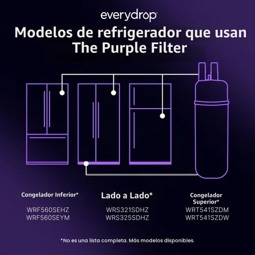 Vista 7 de Everydrop by Whirlpool - Filtro para refrigerador de hielo y agua 1, morado, EDR1RXD1