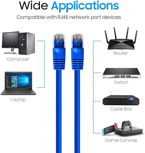 Vista 62 de Cmple - Cable Ethernet Cat5e de 1.5 pies, Cable Patch Ethernet UTP Cat 5e de 350 MHz, Cable LAN de red de 1 Gbps, conectores RJ45, compatible