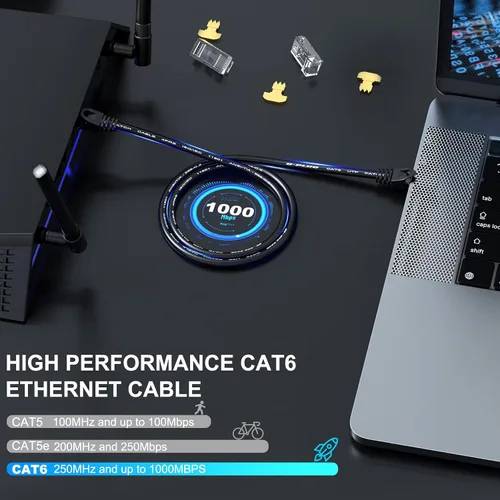 Vista 5 de G-PLUG Cable Ethernet Cat 6 – Cable Ethernet Cat6 Lightning Fast – Cable LAN con velocidades de hasta 1000 mbps – Cable de red con conector Rj45