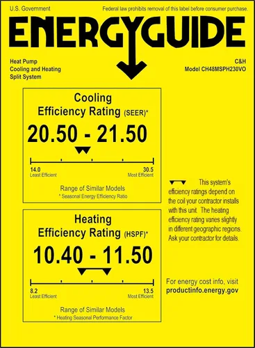 Vista 9 de Penta 5 Zona 9000 18000 Mini Split Aire Acondicionado Sistema de Bomba de Calor Pre-Cargado Compresor Inversor Con 5 Kits de Instalación
