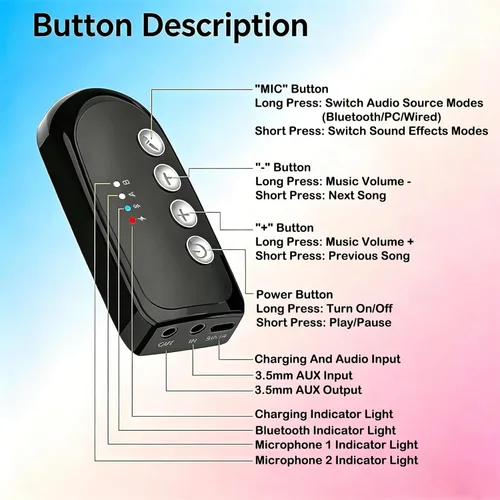 Vista 9 de Micrófono de karaoke para automóvil, micrófono dinámico recargable de mano dual con receptor auxiliar de entrada y salida de 0.138 in, micrófono