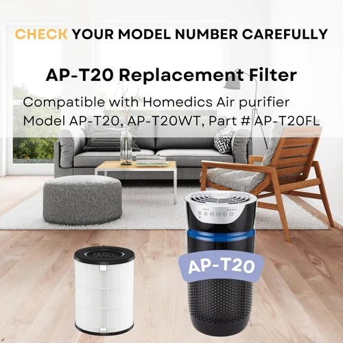 Vista 3 de Nispira AP-T20FL - Filtro de repuesto True HEPA compatible con el purificador de aire de torre TotalClean de 360° AP-T20 AP-T20WT, 3 paquetes