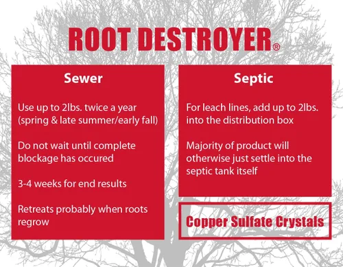 Vista 6 de Sanco Industries Root Destroyer– 2 libras (32 onzas) – sulfato de cobre pentahidratado