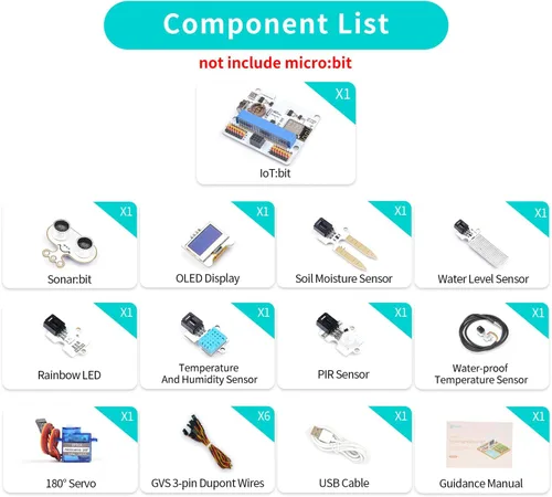 Vista 2 de ELECFREAKS Microbit Smart Agriculture Kit Micro:bit Sensor Starter Kit Pulpo Series Sensor, DIY Programación STEM Kit con Módulos Electrónicos