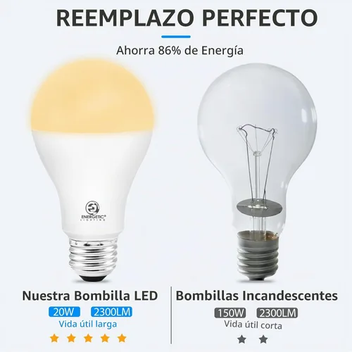 Vista 4 de ENERGETIC SMARTER LIGHTING Bombilla LED A21 regulable, equivalente a 150 W, bombillas superbrillantes de 2600 lúmenes, blanco suave 2700 K, base