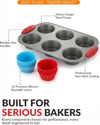 Vista 2 de Boxiki Kitchen Molde de acero antiadherente para magdalenas de 6 tazas con asas de silicona y forros reutilizables, perfecto para hornear magdalenas
