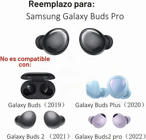 Vista 2 de Juego de almohadillas de silicona para auriculares para auriculares Samsung Galaxy Buds Pro, se ajustan en el estuche, 6 pares (negro fantasma)