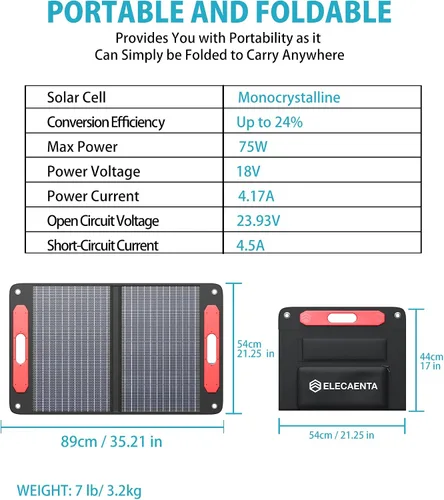 Vista 6 de ELECAENTA Panel Solar Portátil de 75W para Estación de Energía, Conversión del 24%, PD45W USB C/QC3.0, ETFE Monocristalino con Soporte Plegable IPX5