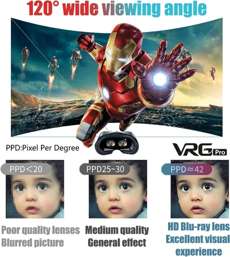 Vista 3 de Vecot Auriculares de realidad virtual de realidad virtual de realidad virtual 3D gafas de realidad virtual Incl (blanco)