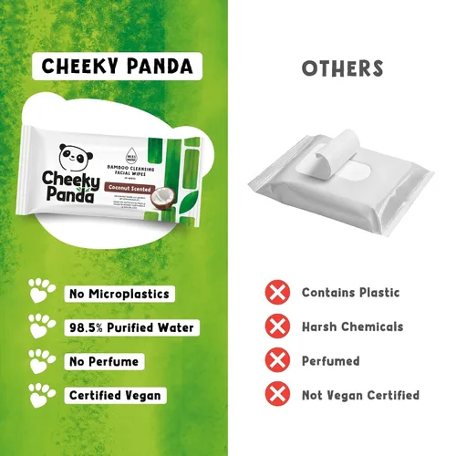 Vista 9 de The Cheeky Panda Paquete a granel de toallitas húmedas de limpieza facial 24 paquetes de 25 toallitas desmaquillantes desechables perfumadas