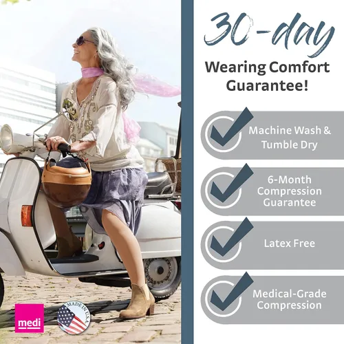 Vista 4 de mediven Plus for Men & Women, 40-50 mmHg, Thigh High w/Silicone Top-Band, Open Toe Standard-VII
