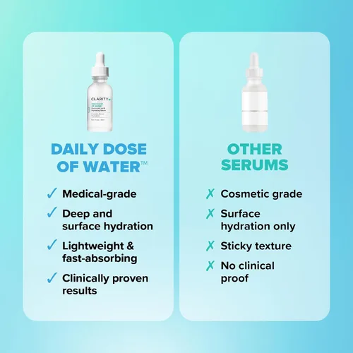 Vista 4 de ClarityRx Dosis diaria de suero facial hidratante de ácido hialurónico de agua, tratamiento hidratante diario natural a base de plantas para piel