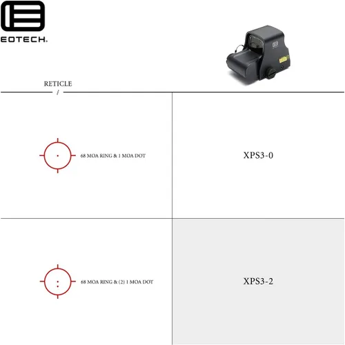 Vista 6 de EOTECH XPS3 Mira de Arma Holográfíca