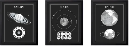 Vista 9 de Poster Master Póster esotérico de H. Butler - Arte de pared en blanco y negro, astronomía antigua y diagrama celestial, regalo para fanáticos