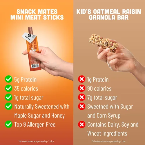 Vista 4 de New Primal Snack Mates Mini Chicken Stick Variety, tres sabores, 15