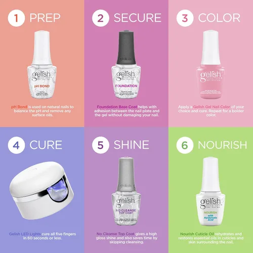 Vista 6 de Gelish Mini Esmalte de Uñas en Gel - 9mL Libre de TPO, de Larga Duración, Eliminación en Remojo, Color Vibrante, Calidad Profesional, Alto Brillo
