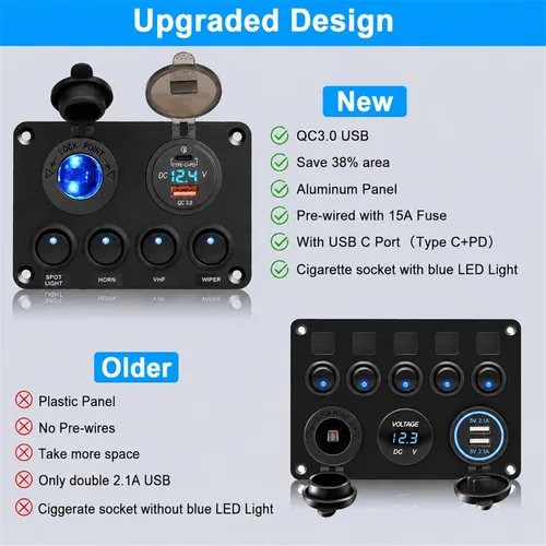 Vista 2 de Linkstyle Panel de interruptores de 12 V, puerto USB A de 18 W y puerto USB C de 45 W, enchufe para encendedor de cigarrillos con voltímetro digital