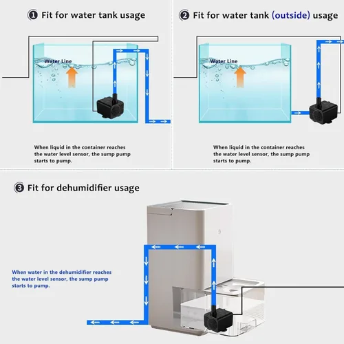 Vista 7 de Bomba automática pequeña de aguas residuales con sensor de agua, elevación de 3 pies y 100 GPH, mini bomba de condensado, mini bomba de agua